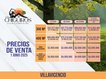 VENTA LOTES: 