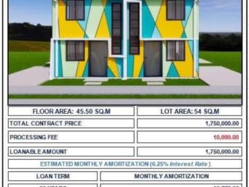 2 bedroom Rfo ready for occupancy Townhouse for Sale in Pagsibol Premiere Magalang Pampanga