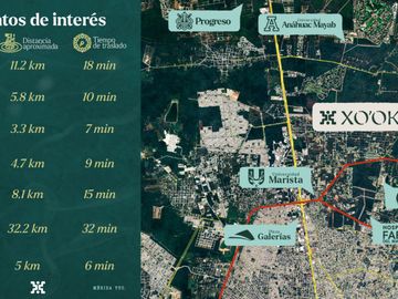 Departamento en Temozón Norte en Mérida