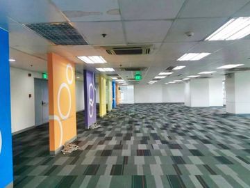 Ortigas Office For Rent – Robinsons Equitable Tower