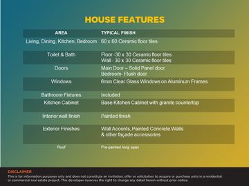 3 bedrooms House and Lot for sale in Ilo-Ilo City