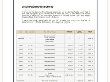 ACAPULCO PREVENTA DE DEPARTAMENTOS EN COSTA AZUL CONDOMINIO TRES RIOS