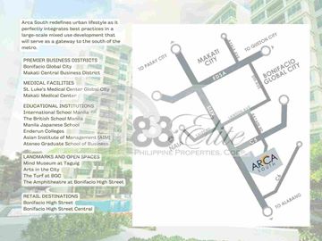 The Veranda at Arca South | For Sale: Fully Furnished One Bedroom Unit with Parking