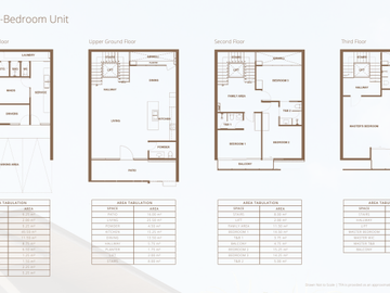 Pre-Selling Manila Townhouse for sale Nila Residences 3 bedroom Otis Manila townhouse for sale