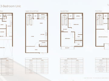 Pre-Selling Manila Townhouse for sale Nila Residences 3 bedroom Otis Manila townhouse for sale
