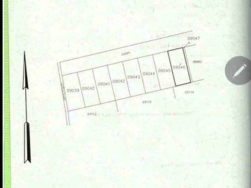 Brand New Villa sekar sari Kesiman Denpasar Bali