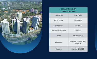 1-Bedroom Condo for Sale | Cerule Tower at Solinea, Cebu Business Park