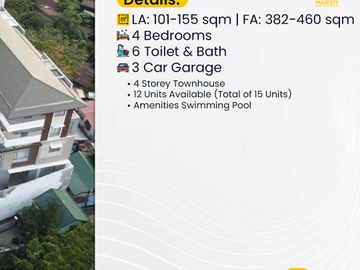 Brand New 4-Storey Townhouse for Sale – Tomas Morato, Quezon City