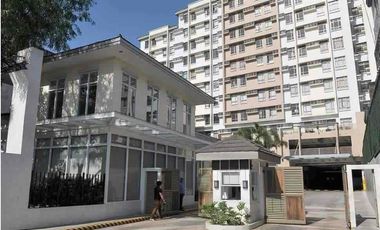 only 2% down move in condo near makati Avenue