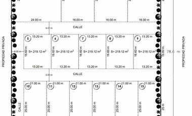 LOTES CAMPESTRES EN VENTA