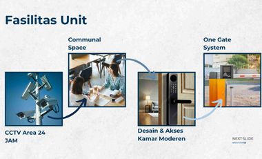Calliodra Co Living, Surabaya. Rumah Kos berkonsep co-living persis di sebelah UPN Veteran