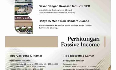 Calliodra Co Living, Surabaya. Rumah Kos berkonsep co-living persis di sebelah UPN Veteran