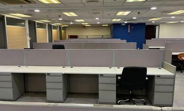 450sqm Fully Furnished Office Space For Rent in Ayala Avenue, Makati City
