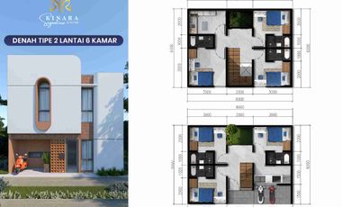 Investasi Rukost di Ring 1 IPB Murah