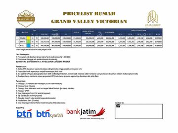 rumah dua lantai harga 1 lantai