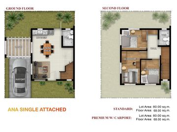 FOR SALE! Pre Selling 2-Storey House and Lot in La Sonrisa Dos Hermanas Talisay City-AP