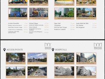 Newest Condominium (The next BGC in Quezon City)