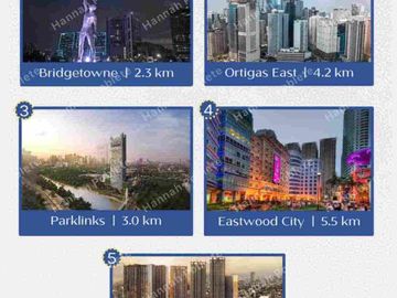 Newest Condominium (The next BGC in Quezon City)