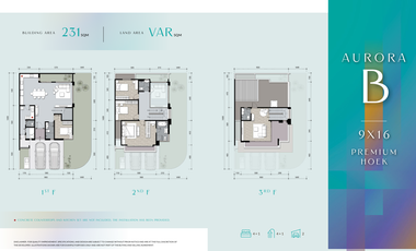 3 Lantai Mewah Lokasi Premium Cluster Finore Summarecon Gading Serpong