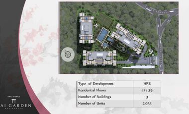 30K Reservation Fee, 29K Monthly Dp for 2 Bedroom Mandaluyong City Ready for Occupancy /Cash/ 36 Months Installment