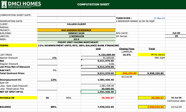 30K Reservation Fee, 29K Monthly Dp for 2 Bedroom Mandaluyong City Ready for Occupancy /Cash/ 36 Months Installment