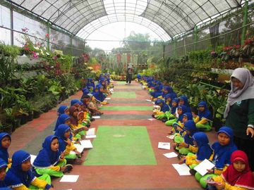 DIJUAL TEMPAT WISATA LENGKAP VILLA DAN KEBUN DURIAN BUKIT FLORA RAYA PASURUAN NEGO SAMPAI DEAL