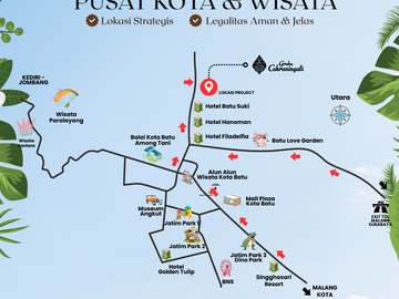 JUAL VILLA KOTA BATU VIEW MENAWAN LEGALITAS AMAN BONUS FULL FURNISHED