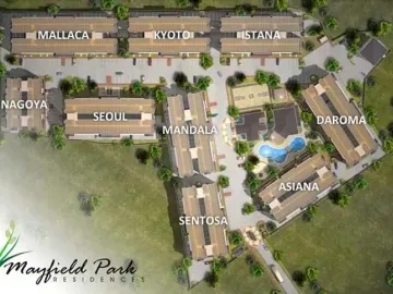 2BR UNIT FOR SALE WITH 20% DISCOUNT!! || MAYFIELD PARK RESIDENCES || 47.50SQM || PASIG CITY