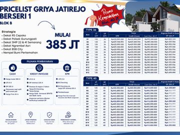 Rumah terlaris di gunungpati bisa KPR hunian Ready