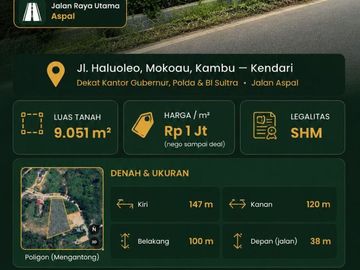 HARGA MURAH Tanah Komersial Dekat Dengan Kantor Pemerintahan