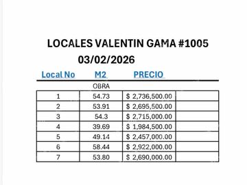 VENTA DE LOCALES