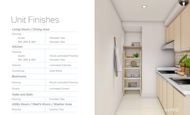 For Sale: 2 Bedroom in Cerule at Solinea Cebu Business Park - 76sqm.