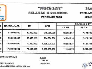 BEST DEAL!! SELARAS RESIDENCE PAMULANG