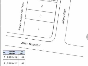 Showroom Jual Ex Honda Jalan Sulawesi Surabaya