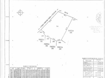 VENTA DE TERRENO EN NOPALUCAN PUEBLA CARRETERA FEDERAL A TEZIUTLAN