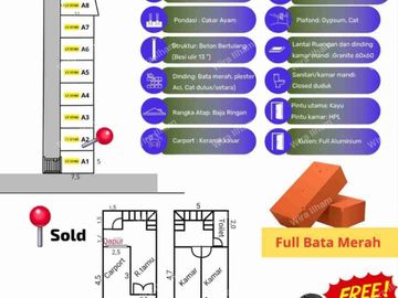 Rumah Murah Jakarta Selatan Jagakarsa 2,5Lantai Full Bata Merah