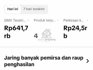 Dijual Rumah Minimalis modern