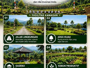 JUAL TANAH KAVLING PRODUKTIF BOGOR TIMUR
