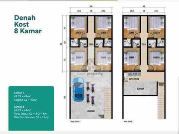 Dijual Rumah Kos2 an di Cinunuk