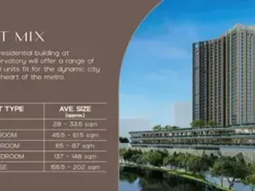 RARE 3-BEDROOM PENTHOUSE FOR SALE | THE OBSERVATORY – MANDALUYONG