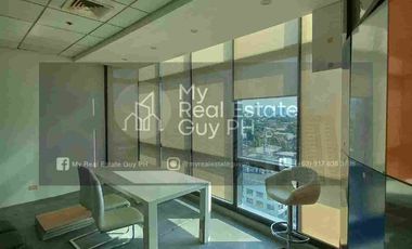 Office & Commercial spaces for rent w/lots of Parking | Ortigas Ave. Greenhills San Juan city
