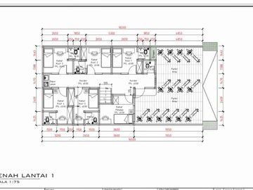 Dijual rumah kost lokasi suhat kota malang