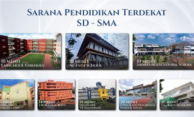 Jual Rumah Aksara Homes Ciputat – Tangerang Selatan Type Nismara (5.5 x 12.5)