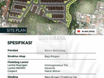 Rumah Baru 2 Lantai Tipe AIaia Cluster Fortune Groove Graha Raya Bintaro