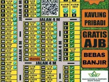 Tanah kavling dekat PT jia wei di desa padakaton ketanggungan brebes