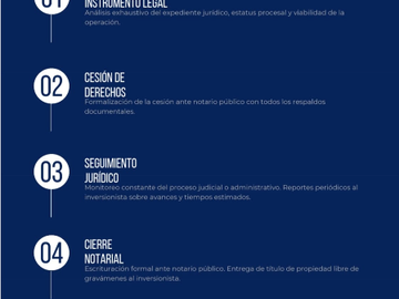 !!!!!INVERSION SEGURA Y RENTABLE EN BIENES RAICES!!!!
