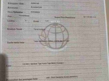 Tamah Kavling Murah Dekat Spot Surfing Pantai Keramas Gianyar