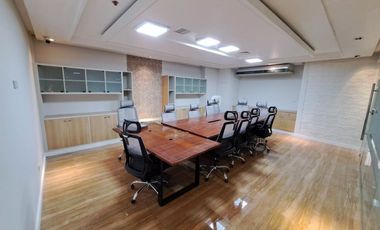 For Sale Office Building in Mandaluyong near MRT Boni Station