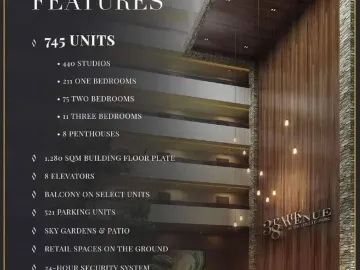 Penthouse for Sale at 38 Park Avenue, Cebu IT Park