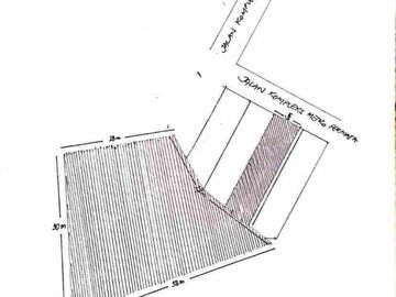 Dijual Rumah bonus Lahan seluas 1027m²